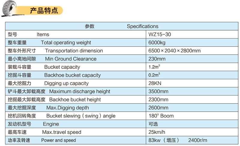 WZ15-30挖掘裝載機